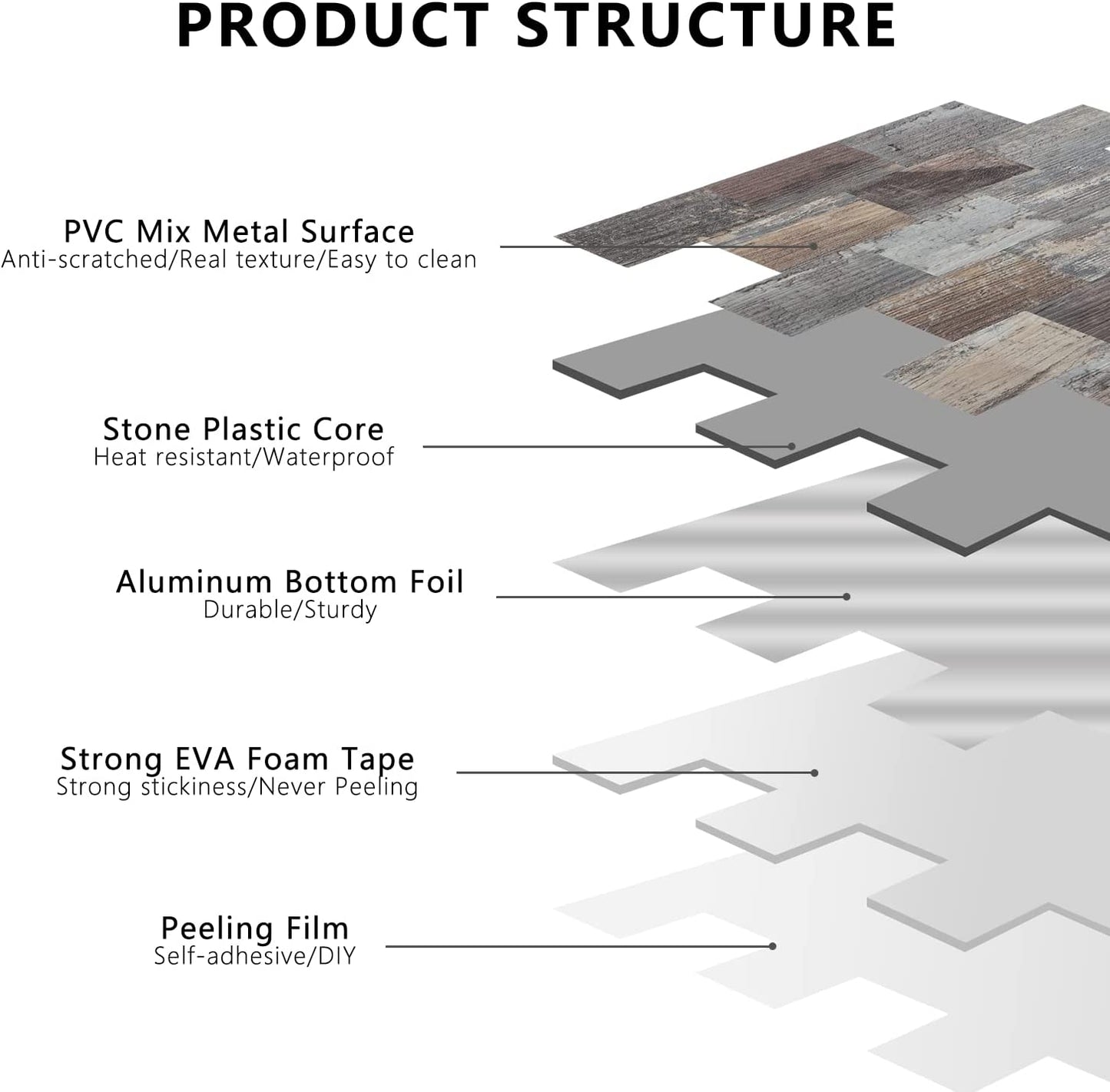 Subway Peel and Stick Backsplash, 29.5cmx28.8cm Stick on Kitchen Backsplash Composite Wall Tiles, Ecru Rustic Wood Panel Self Adhesive Tile for Kitchen and Bathroom