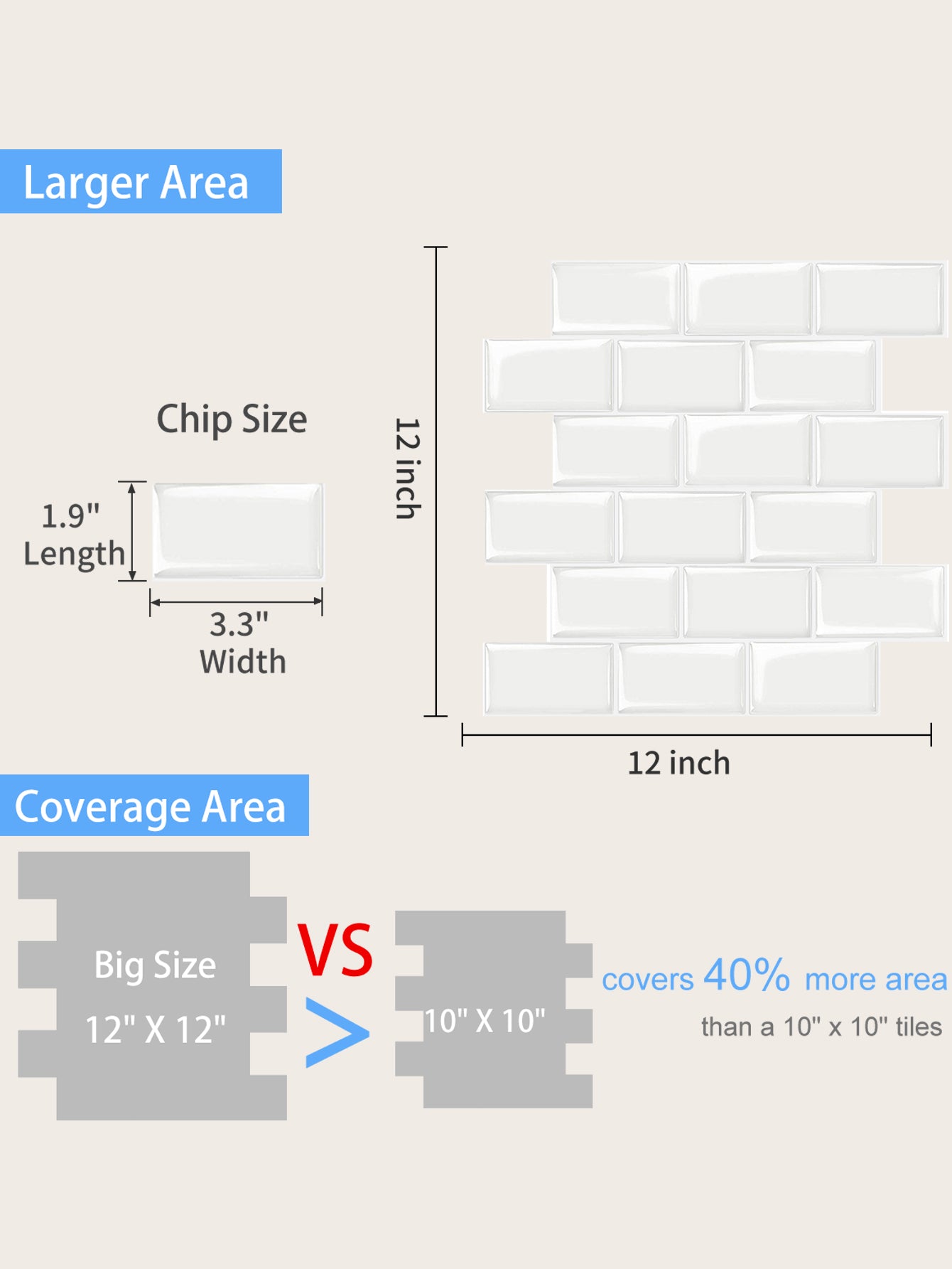 10-Sheet White Subway Tiles Peel and Stick Backsplash, Stick on Tiles Kitchen Backsplash (Thickness 2.5mm)