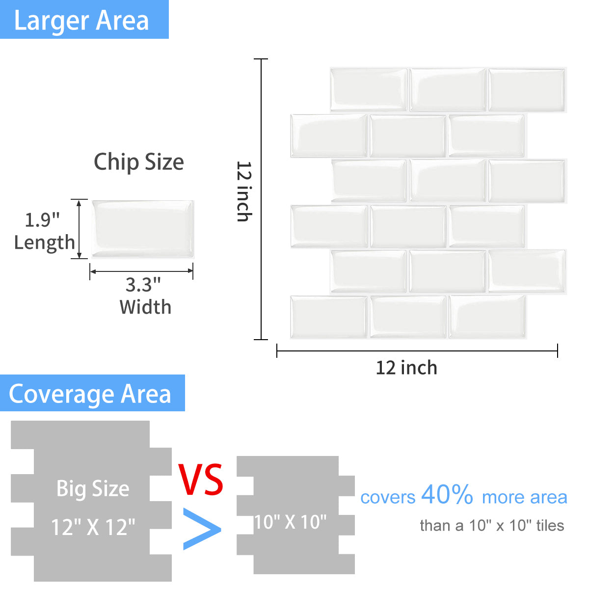 10-Sheet White Subway Tiles Peel and Stick Backsplash, Stick on Tiles Kitchen Backsplash (Thickness 2.5mm)