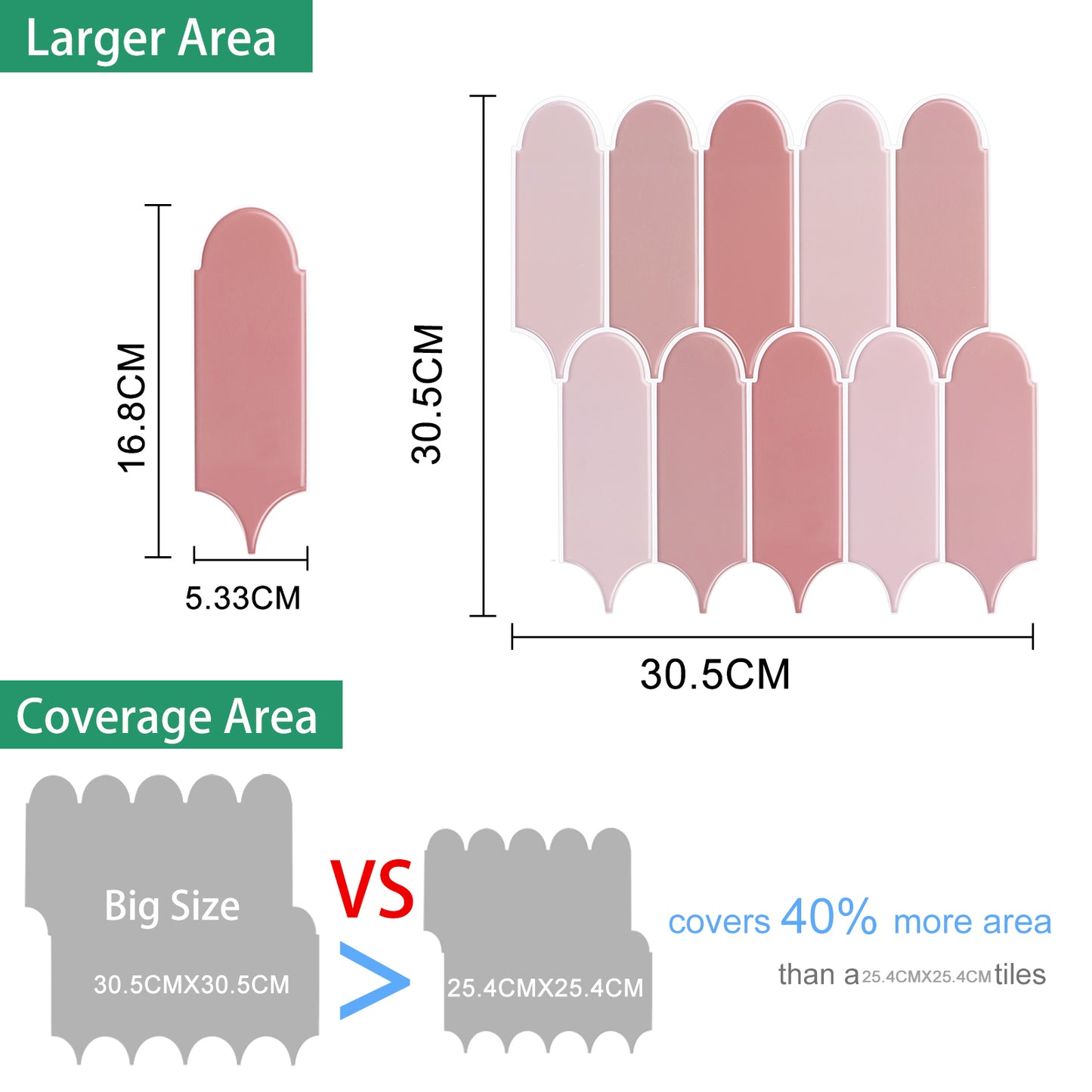 10-Sheet Mosaic Tiles Peel and Stick Backsplash Kitchen 2.5mm Thicker Design - Coral