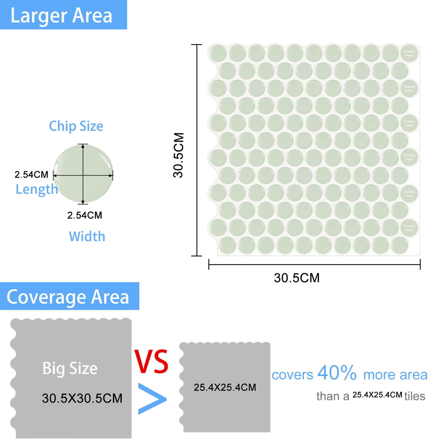 10-Sheet Mosaic Tiles Peel and Stick Backsplash Kitchen 1.2mm- Round Dot Light Green