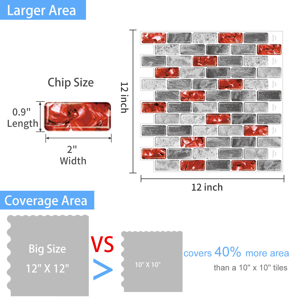 10-Sheet Subway Tiles Peel and Stick Backsplash, 30.5cmx30.5cm Stick on Tiles Kitchen Backsplash (Thickness 1.2mm)